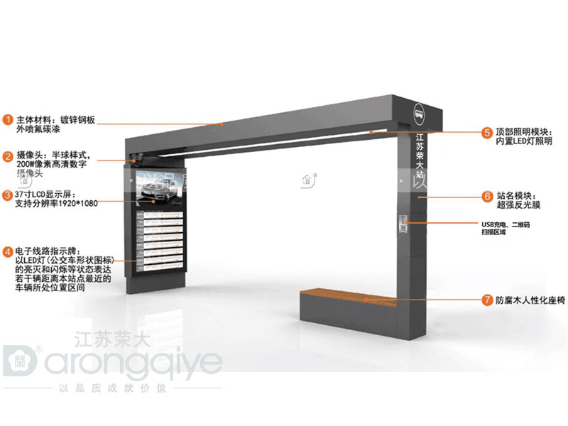 智能候車亭 智能候車亭