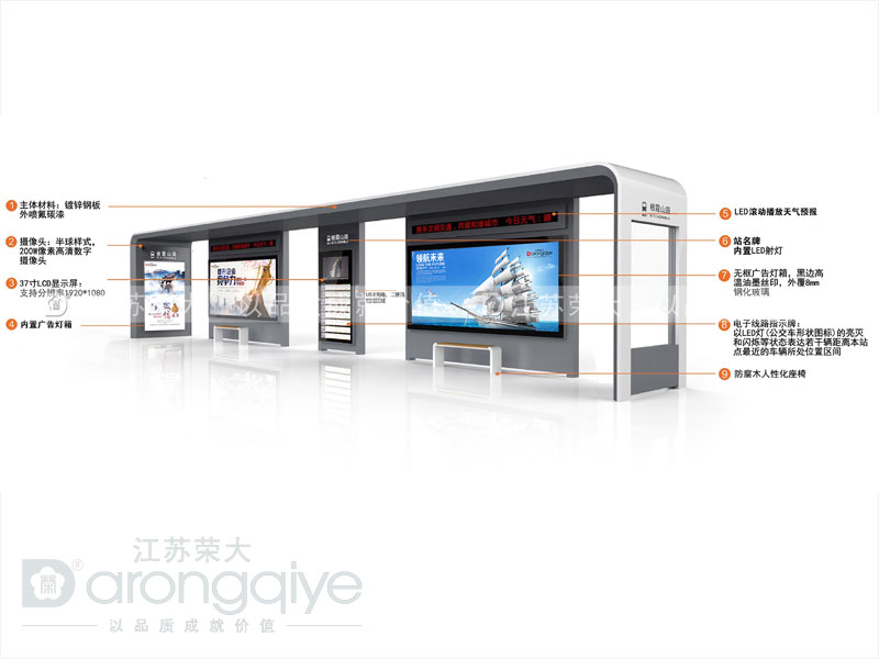 智能候車(chē)亭功能