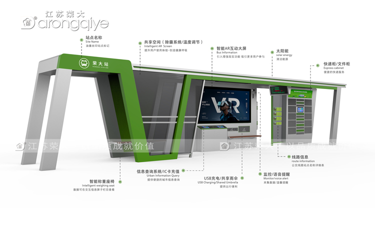 深析公交站臺設計的藝術與文化內涵配圖二