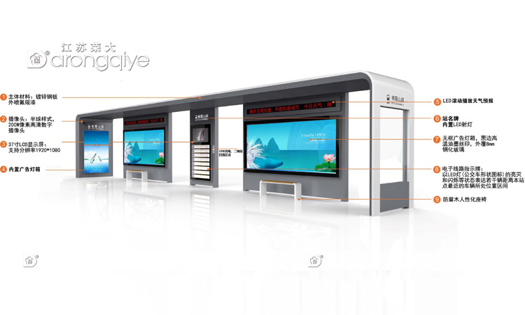 公交站臺候車亭